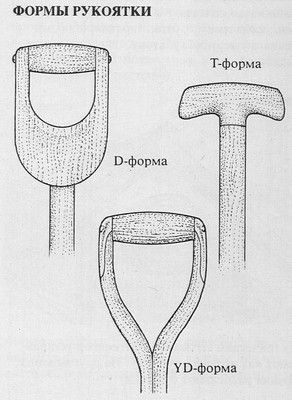 черенки и рукоятки садового инструмента